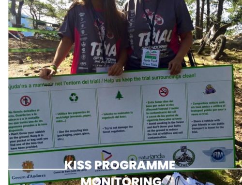 KiSS Programme Monitoring & Coordination Framework   Ensuring Effective Implementation, Oversight, and Promotion of Sustainability Across Events